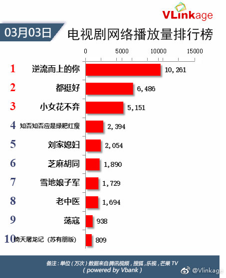 中国电视英语新闻20周年论坛暨首届全球新闻传播研讨会(一)
